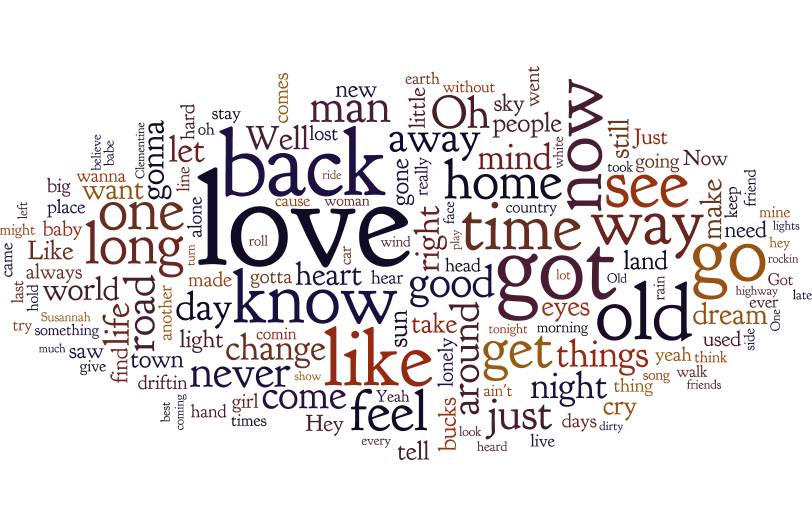 wordle